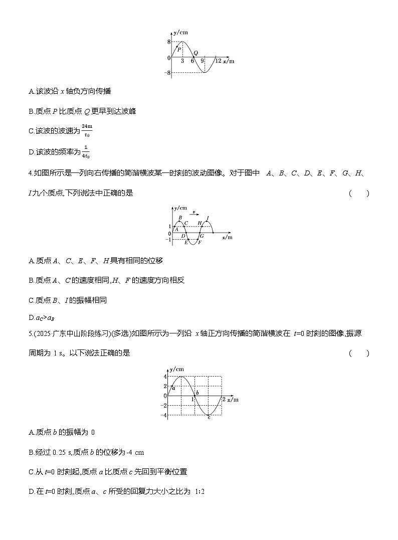 高二物理（人教版选择性必修一）试题课时跟踪检测3.2波的描述（Word版附解析）第2页