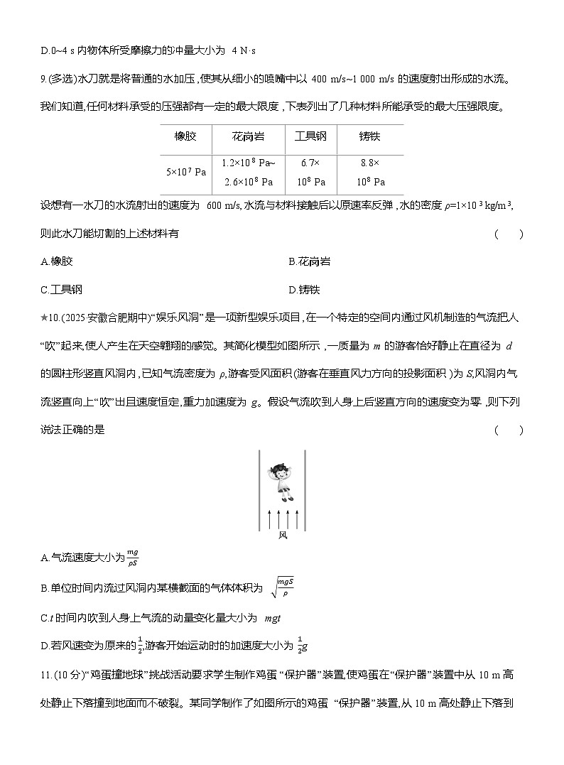 高二物理（人教版选择性必修一）试题课时跟踪检测1.2动量定理的应用（Word版附解析）第3页