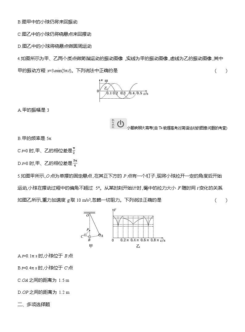 高二物理（人教版选择性必修一）试题第四周简谐运动各物理量的变化规律及周期公式的应用（Word版附解析）第2页