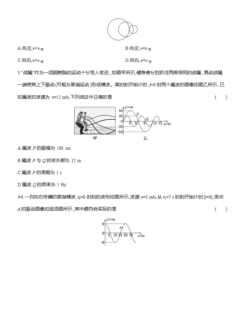 高二物理（人教版选择性必修一）试题阶段质量检测（三）机械波（Word版附解析）第2页