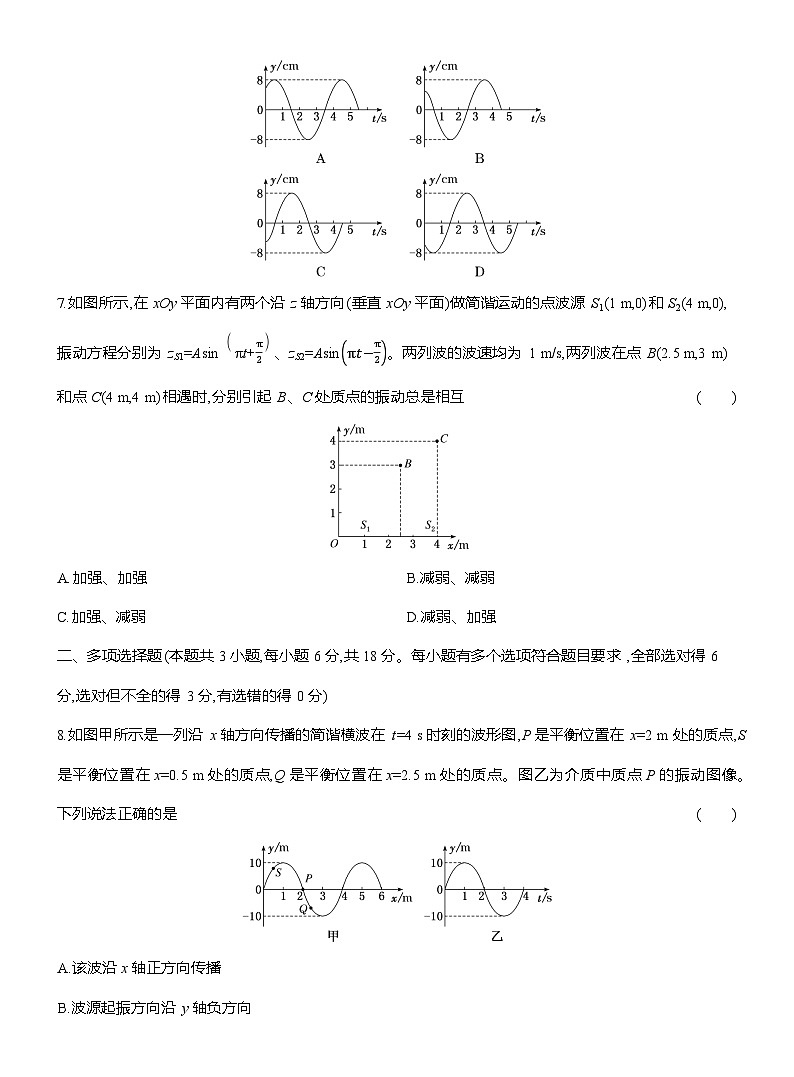 高二物理（人教版选择性必修一）试题阶段质量检测（三）机械波（Word版附解析）第3页