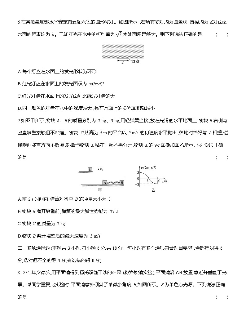 高二物理（人教版选择性必修一）试题模块综合检测（二）（Word版附解析）第3页