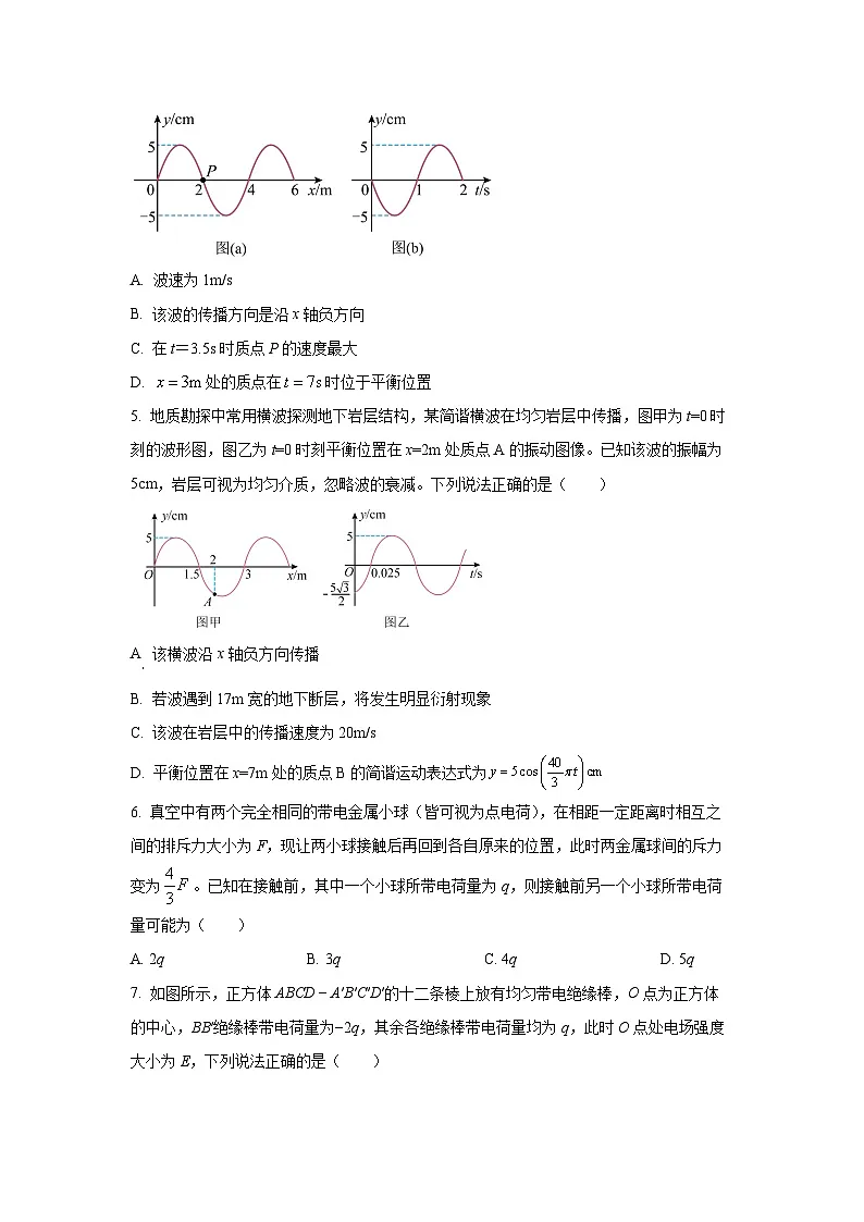 2025-2026学年河北省衡水市河北冀州中学高三上学期12月月考物理试卷（学生版）第2页