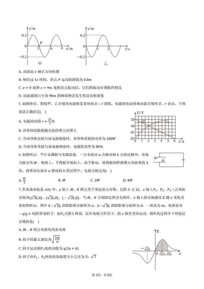 2025-2026学年湖北省随州市高中教联体高二（上）期中物理试卷（含答案）第2页