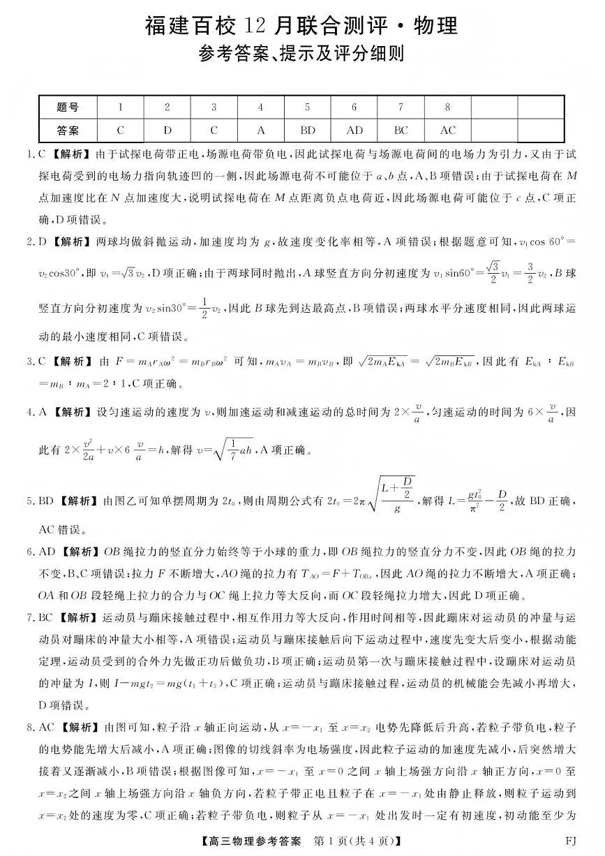 2026届福建百校联考高三上学期12月模拟预测物理答案第1页