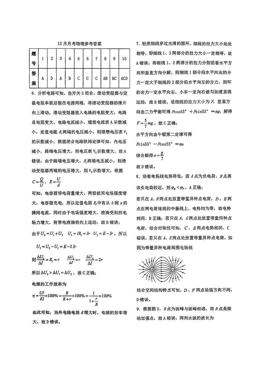 重庆实验外国语学校2026届高三上学期12月考试物理答案第1页