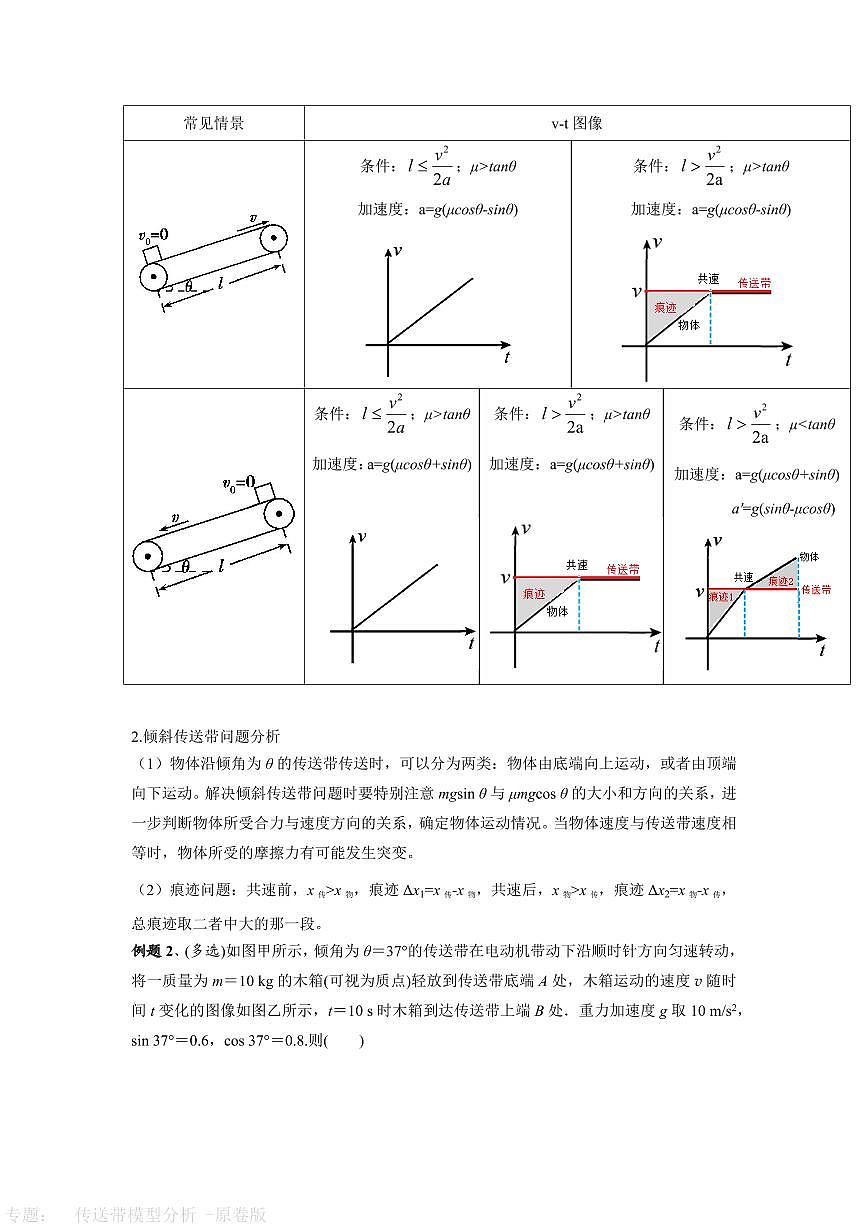 专题：  传送带模型分析 -原卷版第3页