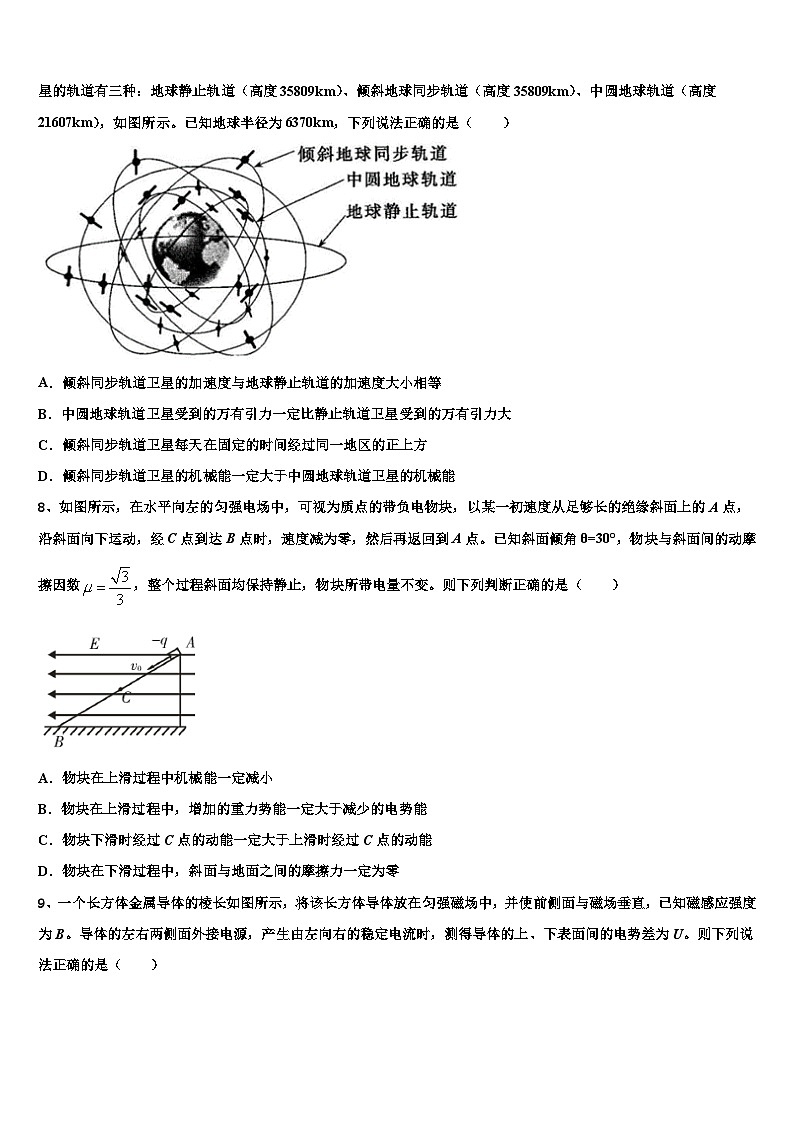 2026届安徽省合肥八中高考仿真模拟物理试卷含解析第3页