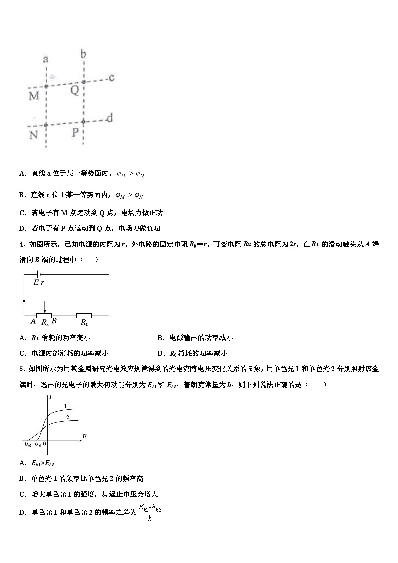 2026届安徽省合肥六中、合肥八中、阜阳一中、淮北一中四校高考全国统考预测密卷物理试卷含解析第2页