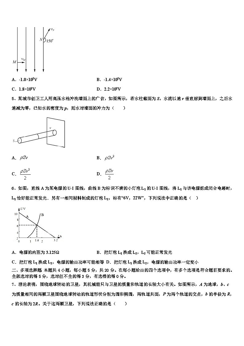 2026届安徽省合肥三十五中高考物理全真模拟密押卷含解析第2页