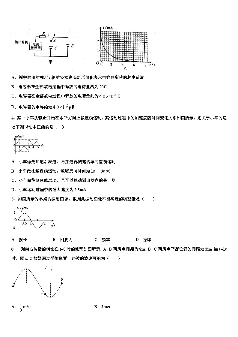 2026届安徽省合肥市安徽师范大学附属中学高考物理全真模拟密押卷含解析第2页