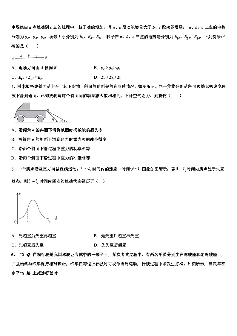 2026届安徽省合肥市肥东县第二中学高考物理二模试卷含解析第2页