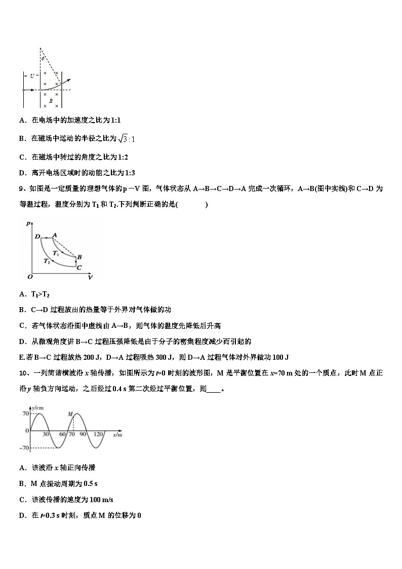 2026届安徽省合肥市肥东中学高考冲刺物理模拟试题含解析第3页