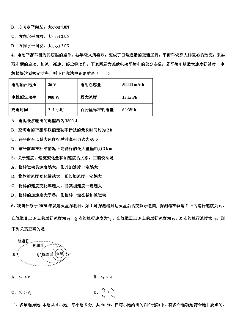 2026届安徽省合肥市寿春中学高考物理倒计时模拟卷含解析第2页
