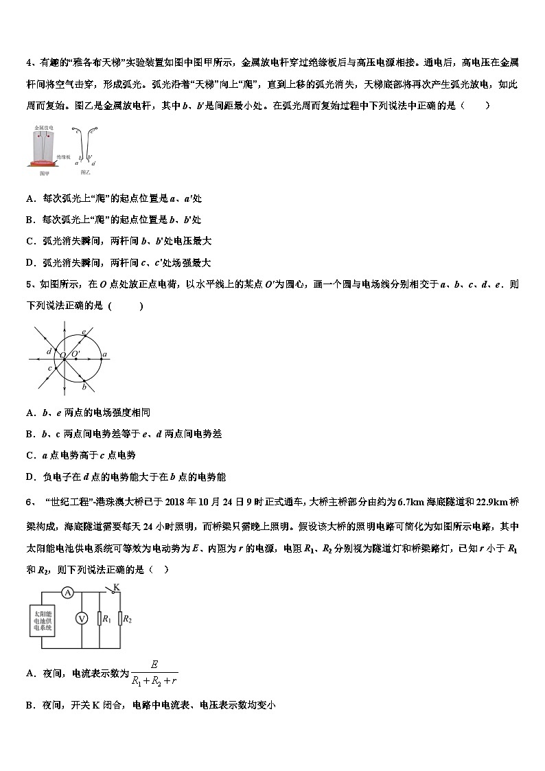2026届安徽省合肥市庐阳区第六中学高考物理全真模拟密押卷含解析第2页