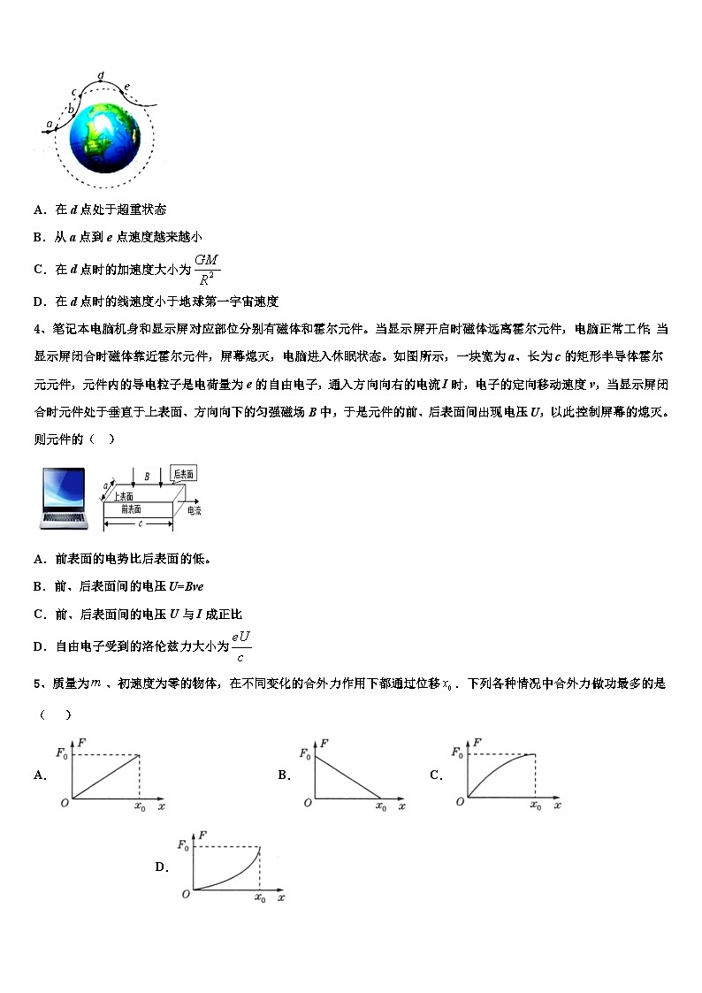 2026届安徽省定远县民族私立中学高考物理押题试卷含解析第2页