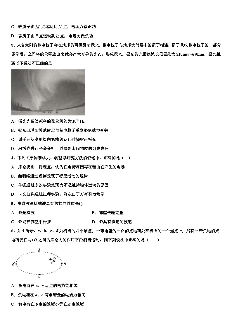 2026届安徽省巢湖第一中学高考冲刺物理模拟试题含解析第2页