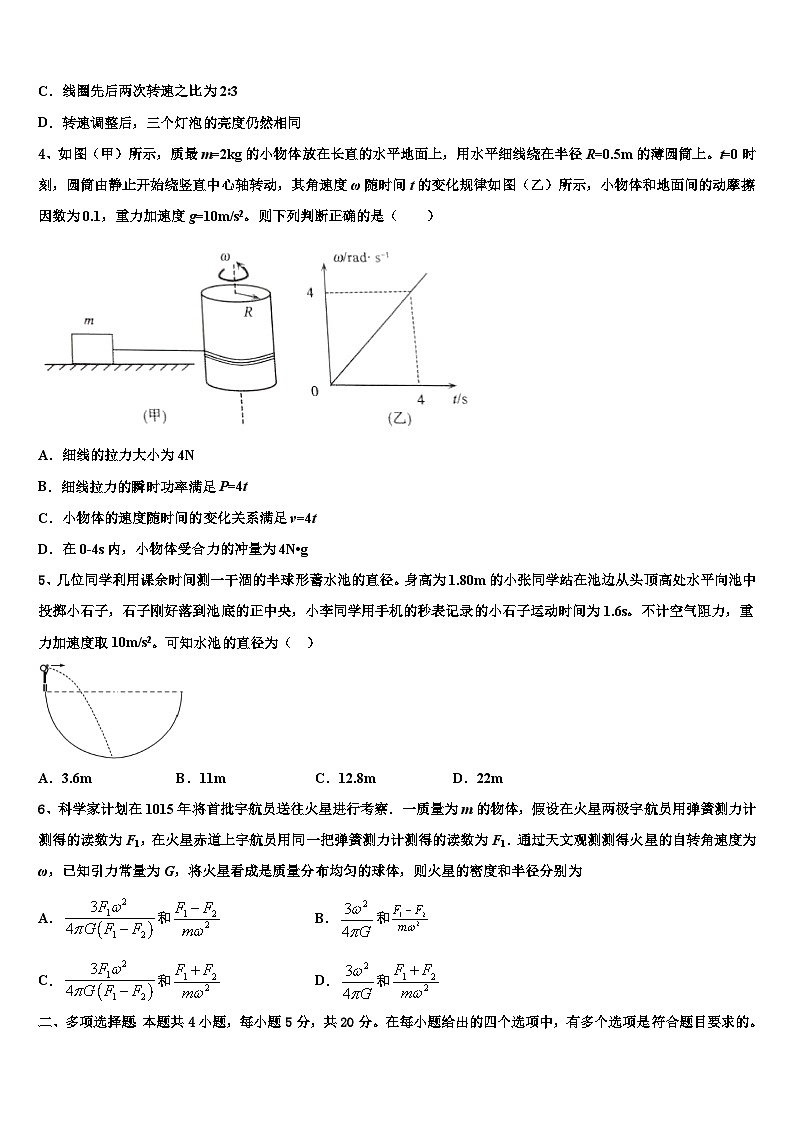 2026届安徽省部分省示范中学高考考前模拟物理试题含解析第2页