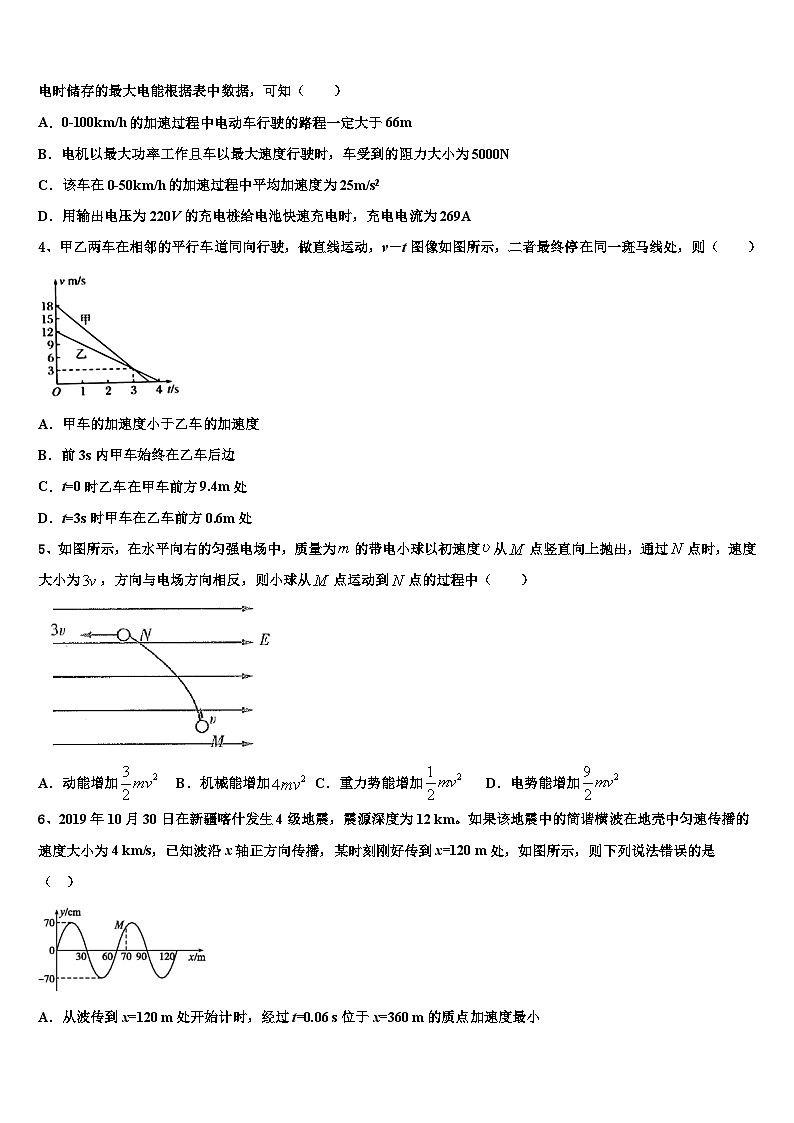 2026届安徽省亳州市高考物理三模试卷含解析第2页