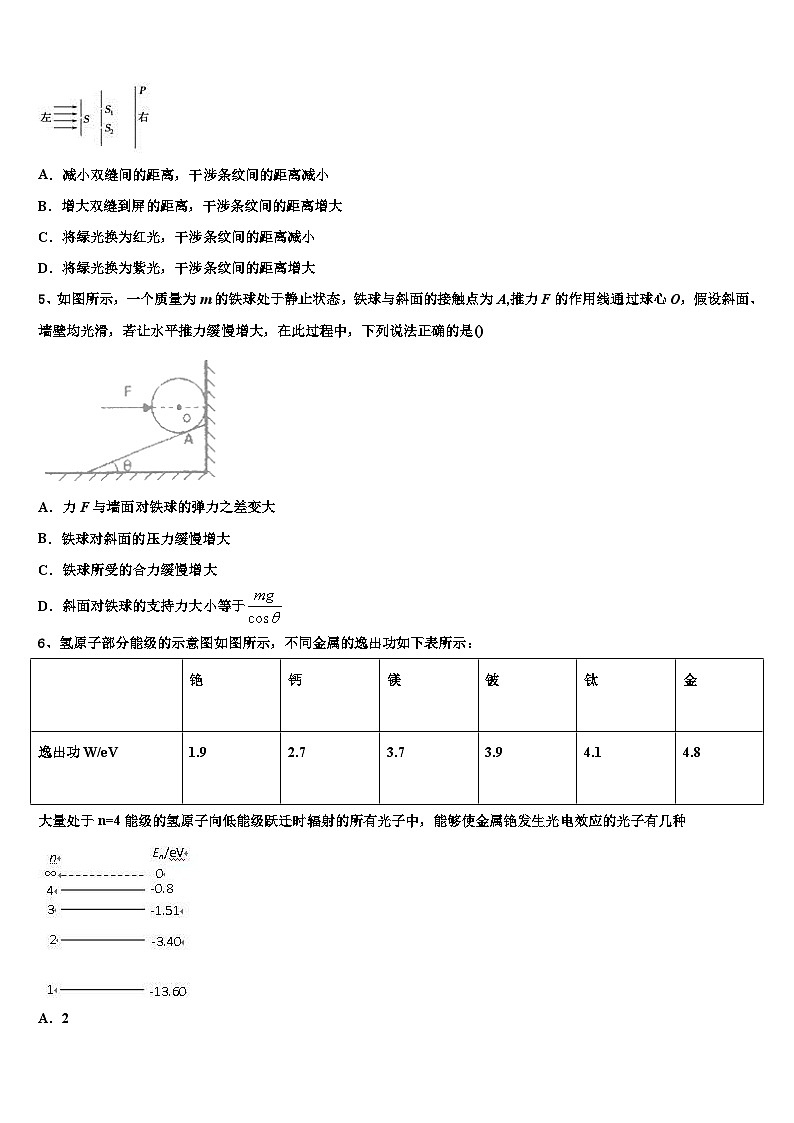 2026届安徽省安庆市怀宁县第二中学高考物理倒计时模拟卷含解析第2页