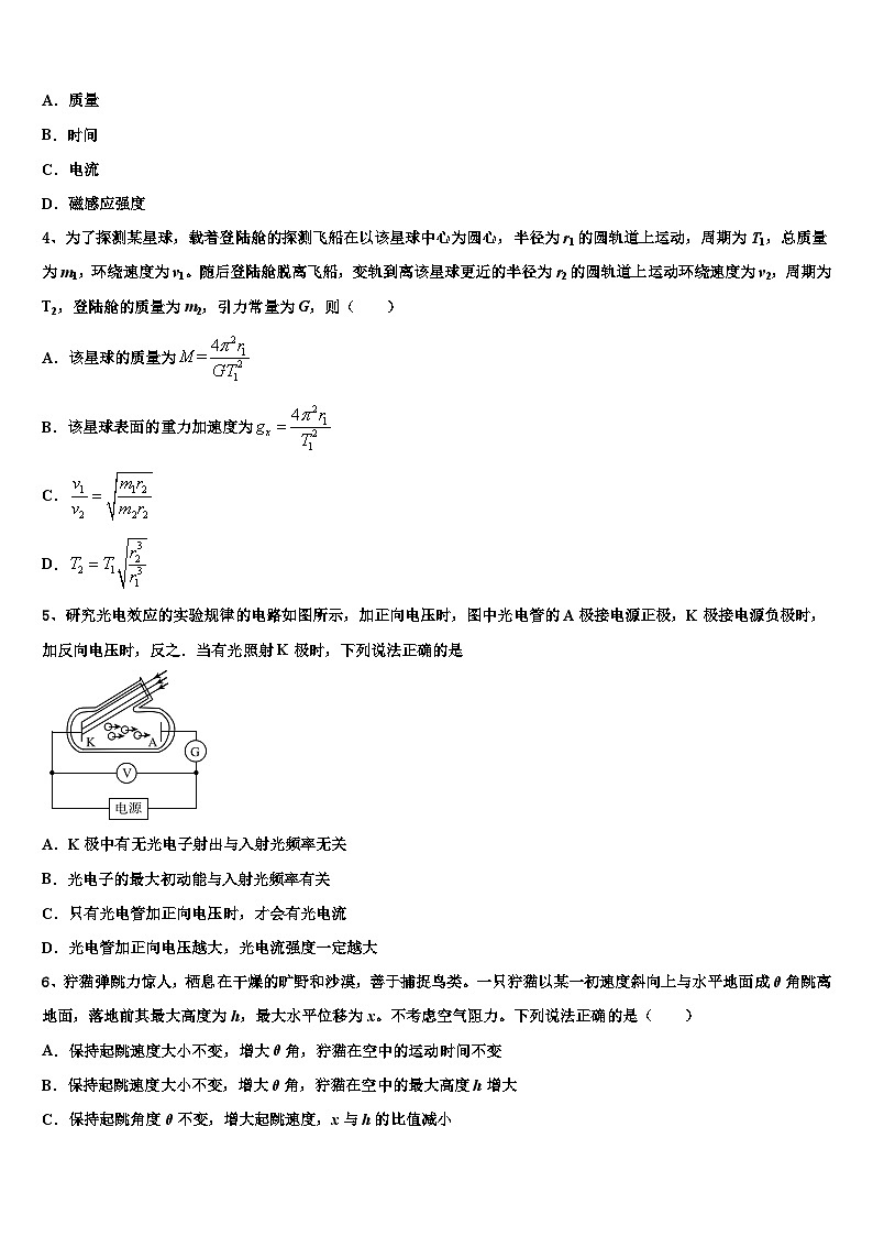 2026届安徽省定远县藕塘中学高考物理五模试卷含解析第2页