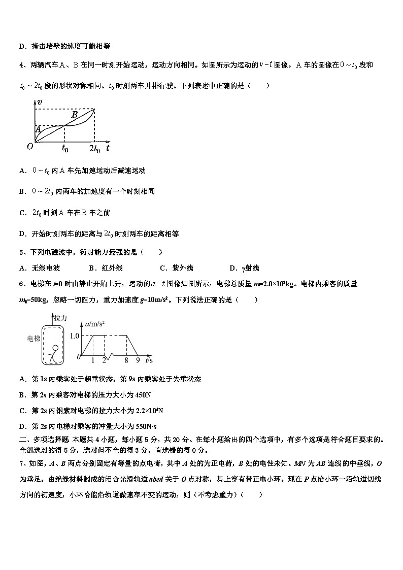 2026届安徽省定远县重点中学高考物理倒计时模拟卷含解析第2页