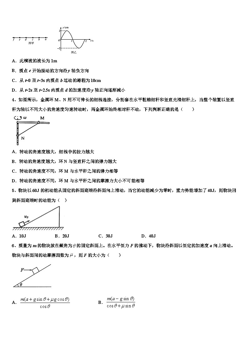 2026届安徽省阜阳三中高考物理必刷试卷含解析第2页
