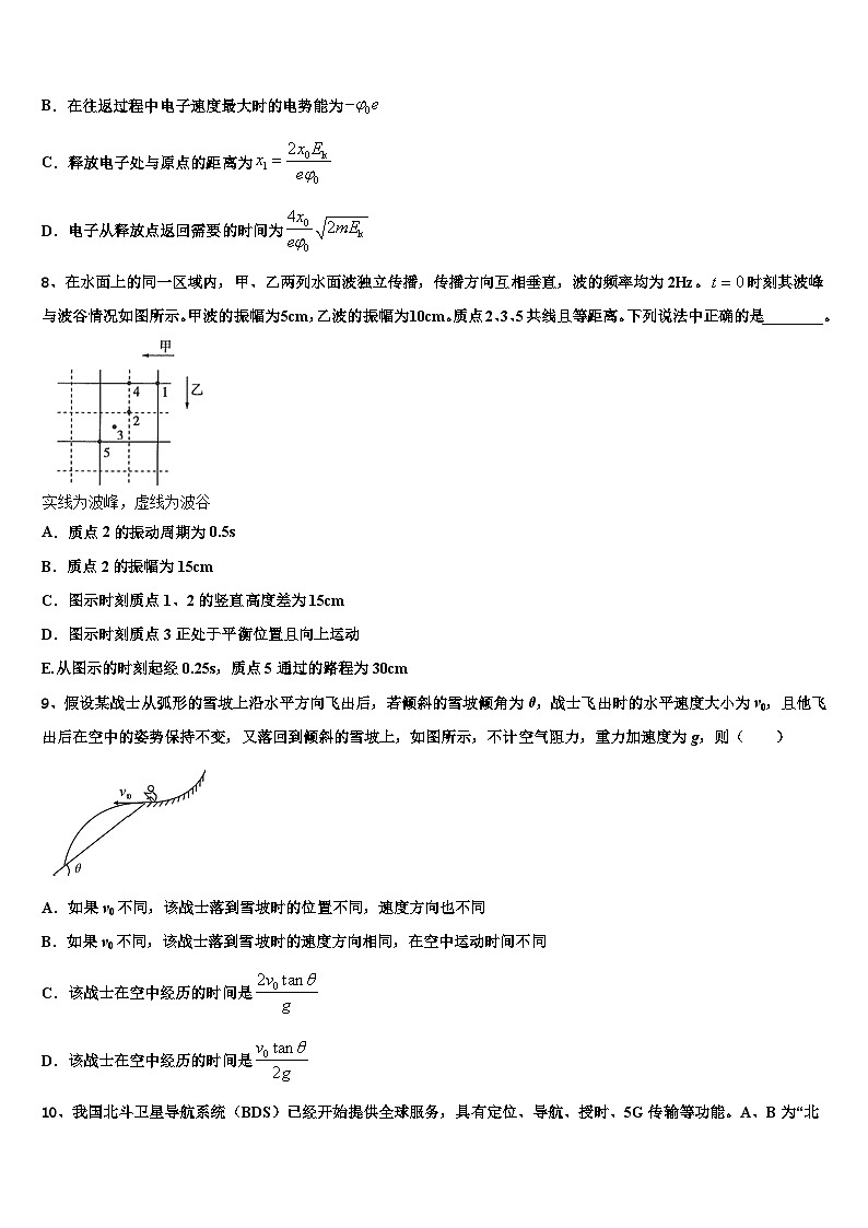 2026届安徽省淮北师范大学附属实验中学高考仿真卷物理试题含解析第3页