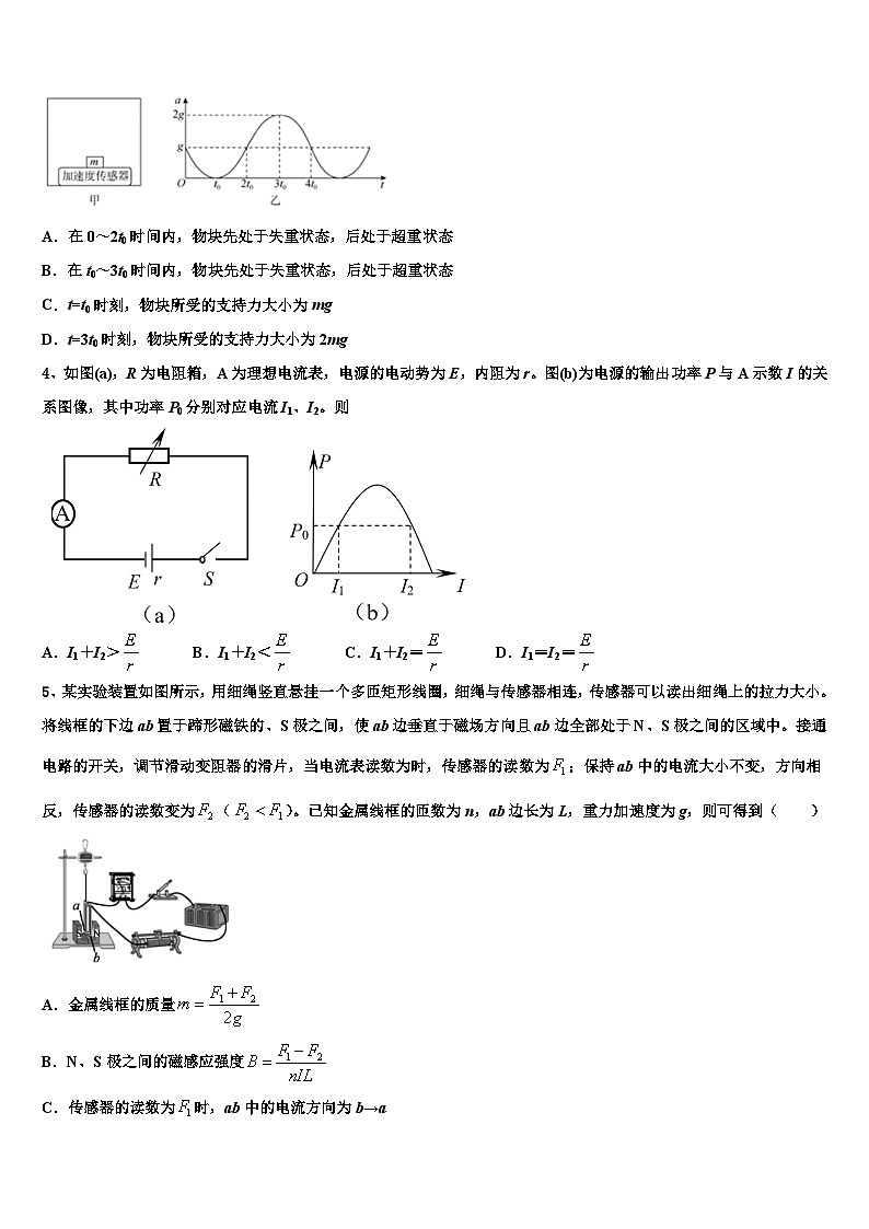 2026届安徽省淮北市相山区淮北师范大学附属实验中学高三下学期联合考试物理试题含解析第2页