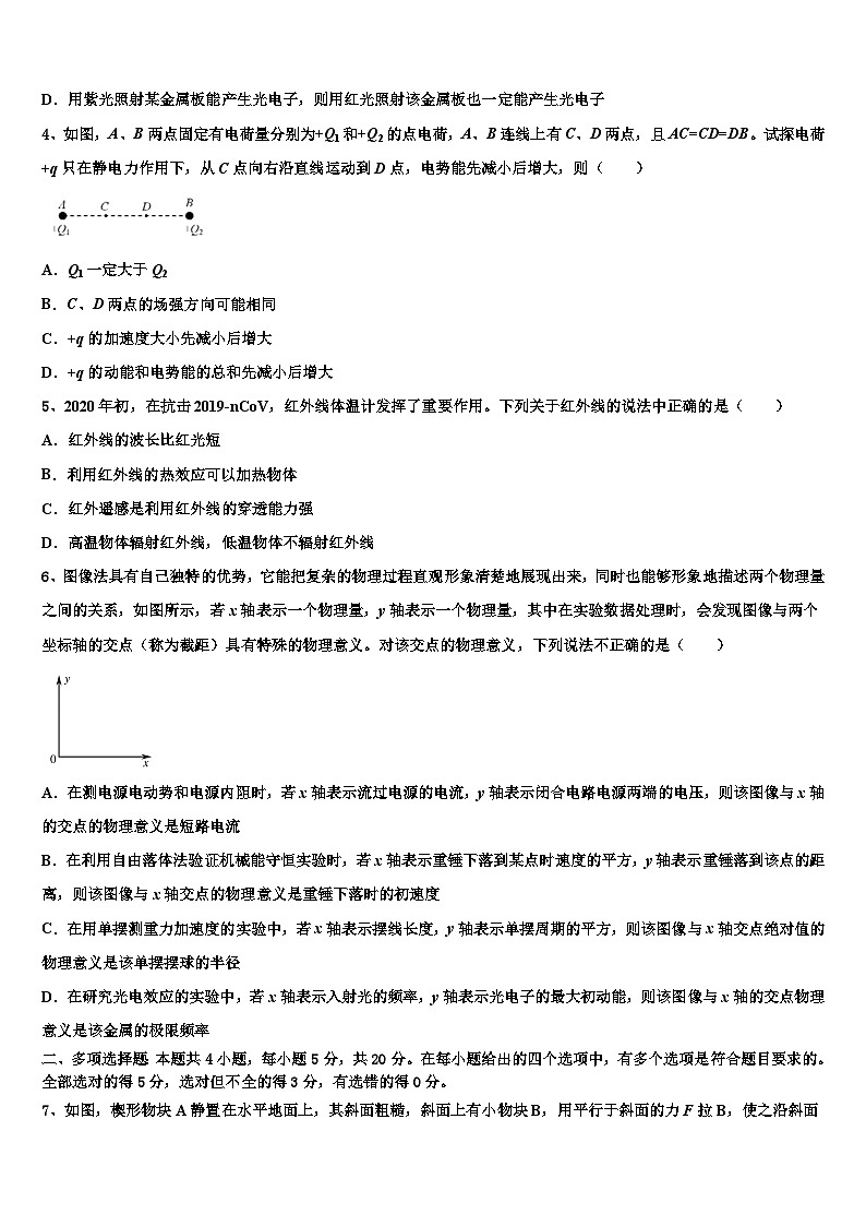 2026届安徽省淮南五中高考仿真卷物理试题含解析第2页