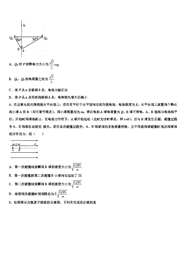 2026届安徽省潜山第二中学高考物理必刷试卷含解析第2页