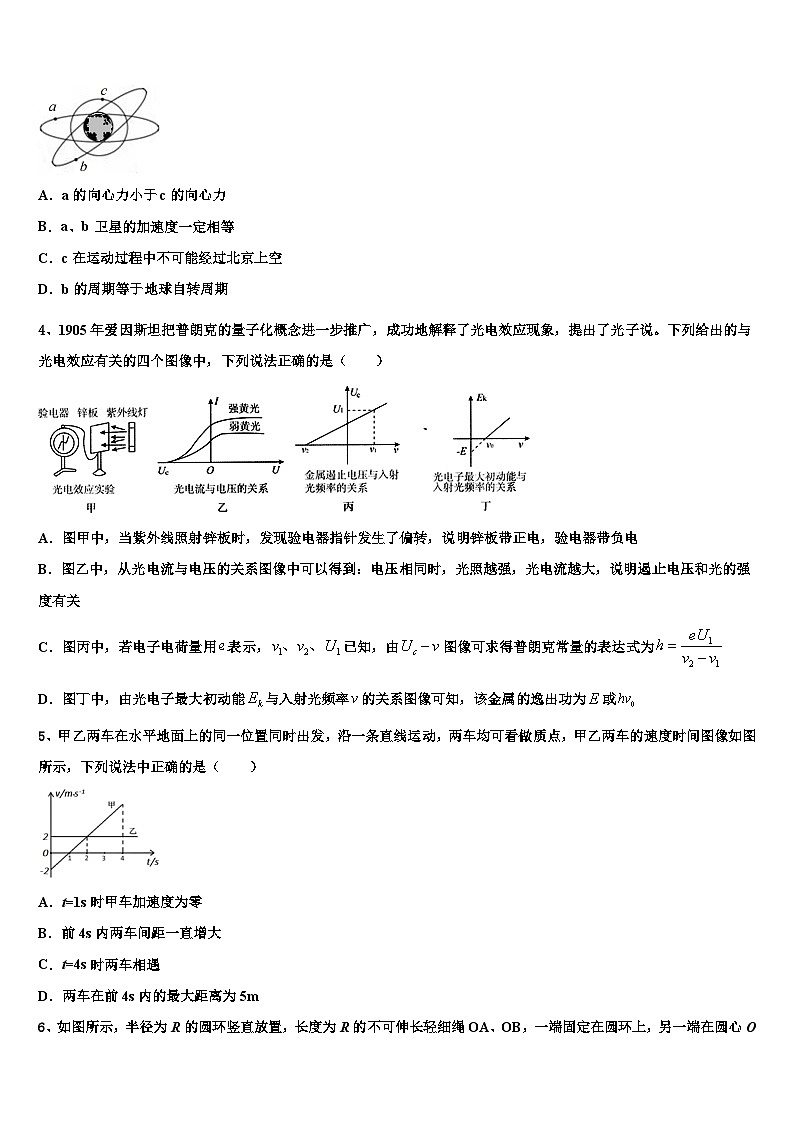 2026届安徽省庐江县农村六校高考物理押题试卷含解析第2页