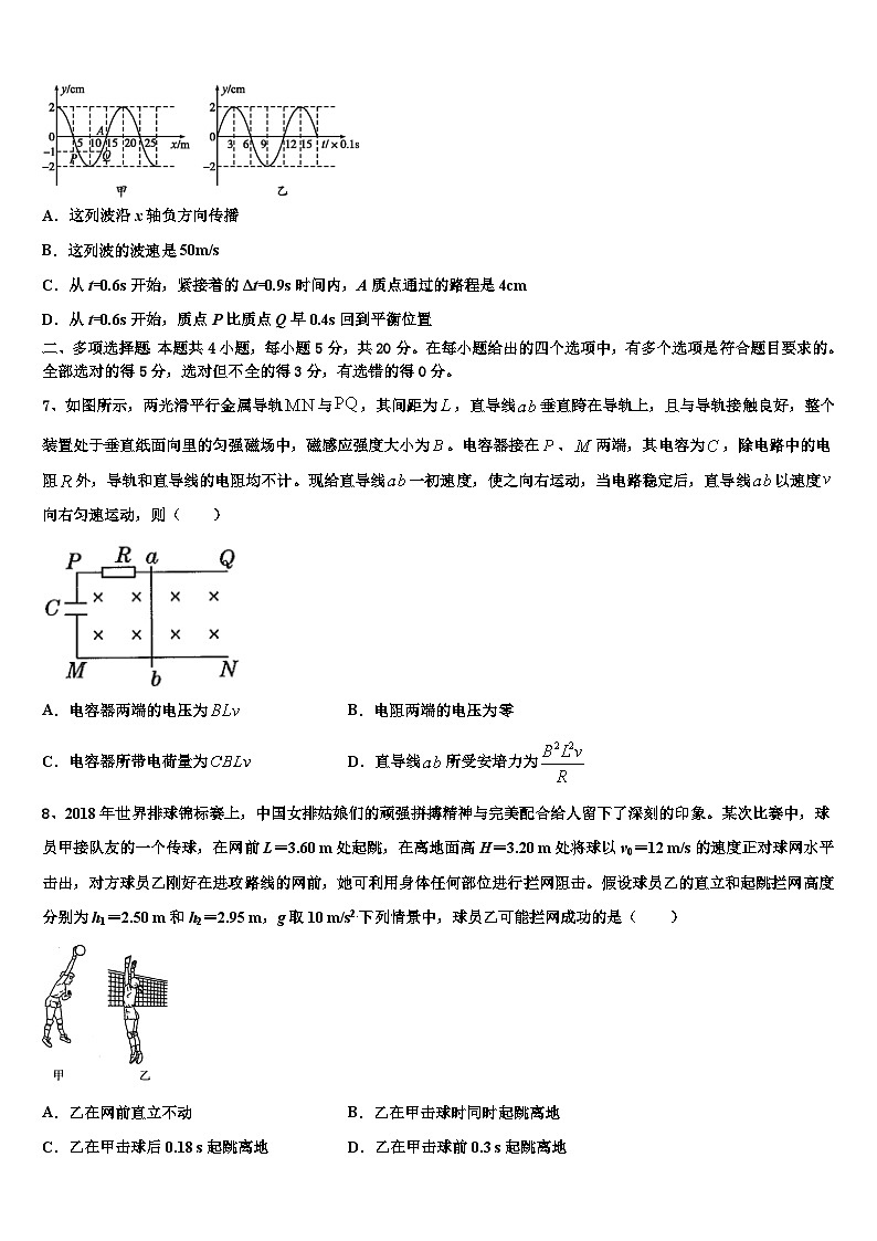 2026届安徽省蒙城一中高考物理一模试卷含解析第3页