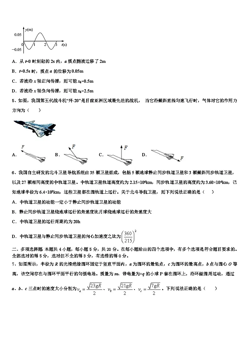 2026届安徽省舒城龙河中学高考临考冲刺物理试卷含解析第2页
