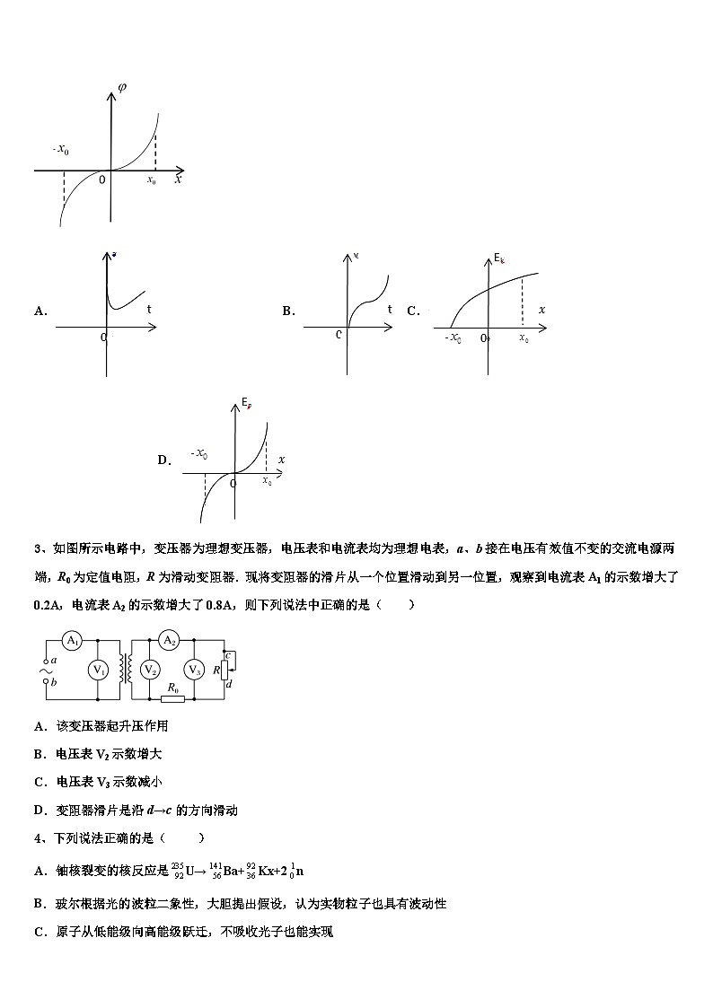2026届安徽省濉溪县高考物理必刷试卷含解析第2页