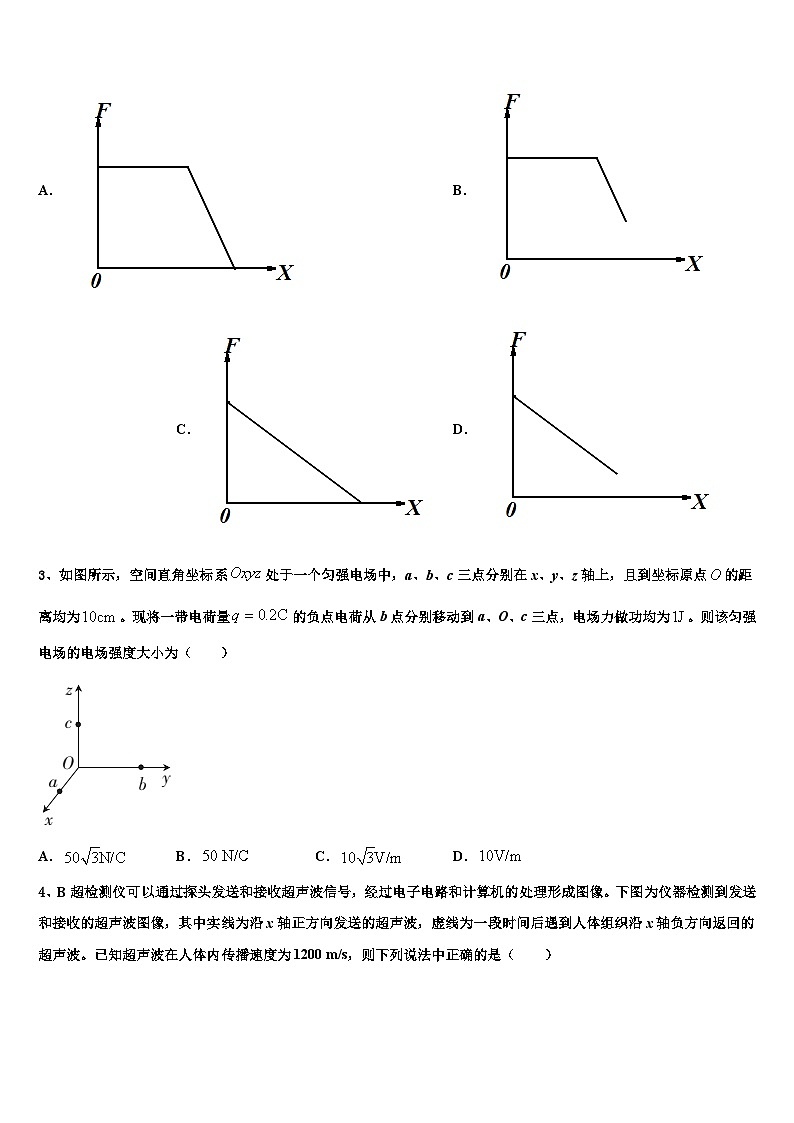 2026届安徽省铜陵一中、阜阳一中高考物理二模试卷含解析第2页