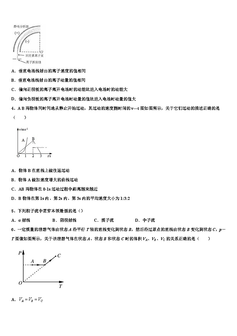 2026届安徽省皖东县中联盟高考考前模拟物理试题含解析第2页