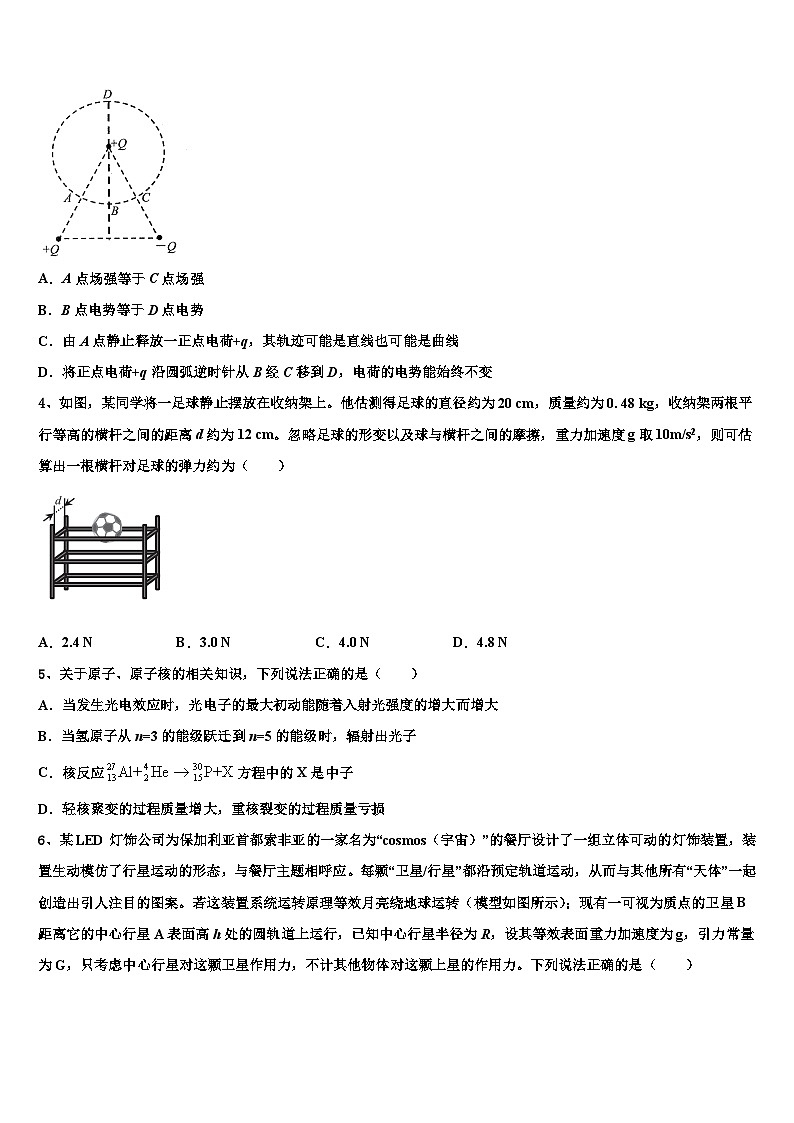 2026届安徽省长丰二中高考物理全真模拟密押卷含解析第2页