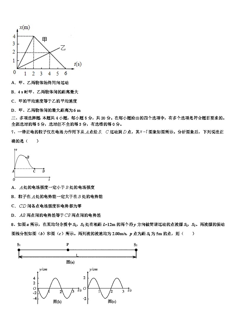 2026届安徽省巢湖市重点中学高三下学期联合考试物理试题含解析第3页