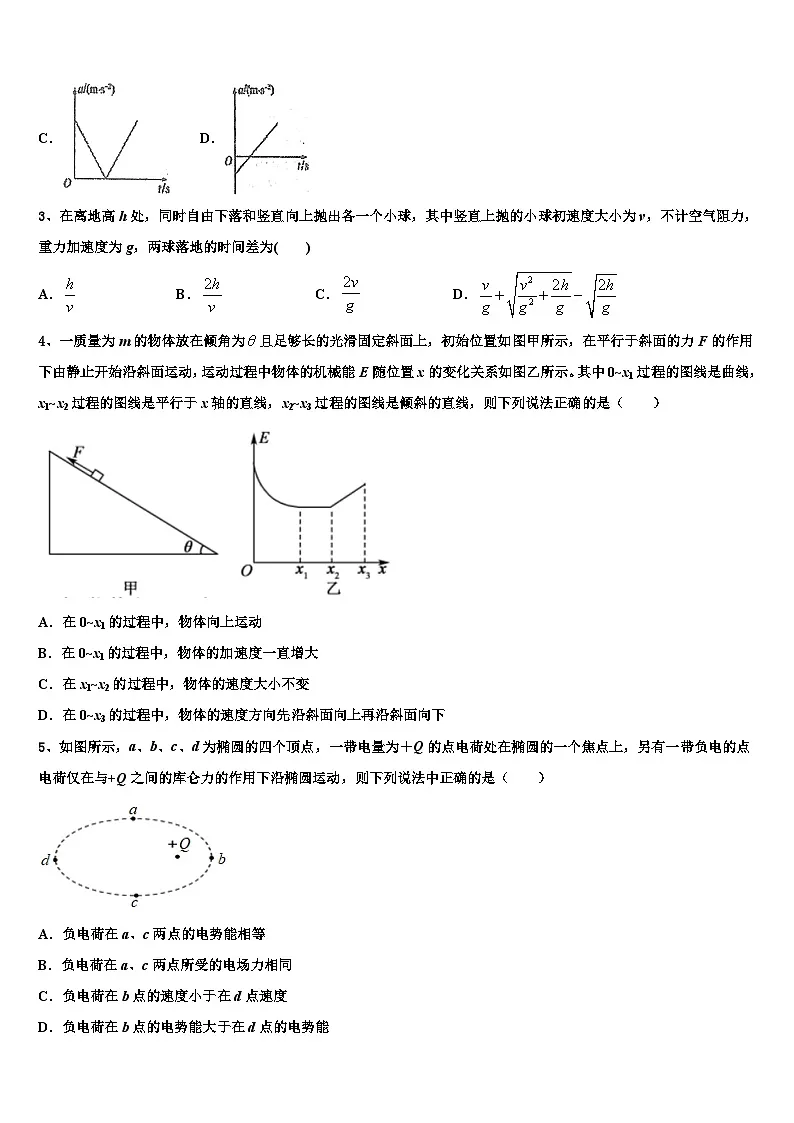2026届安徽省合肥市高三最后一卷物理试卷含解析第2页