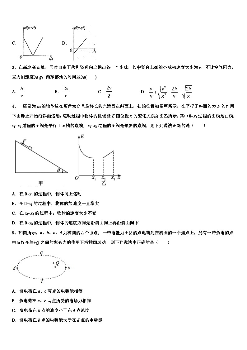 2026届安徽省合肥市高三最后一卷物理试卷含解析第2页