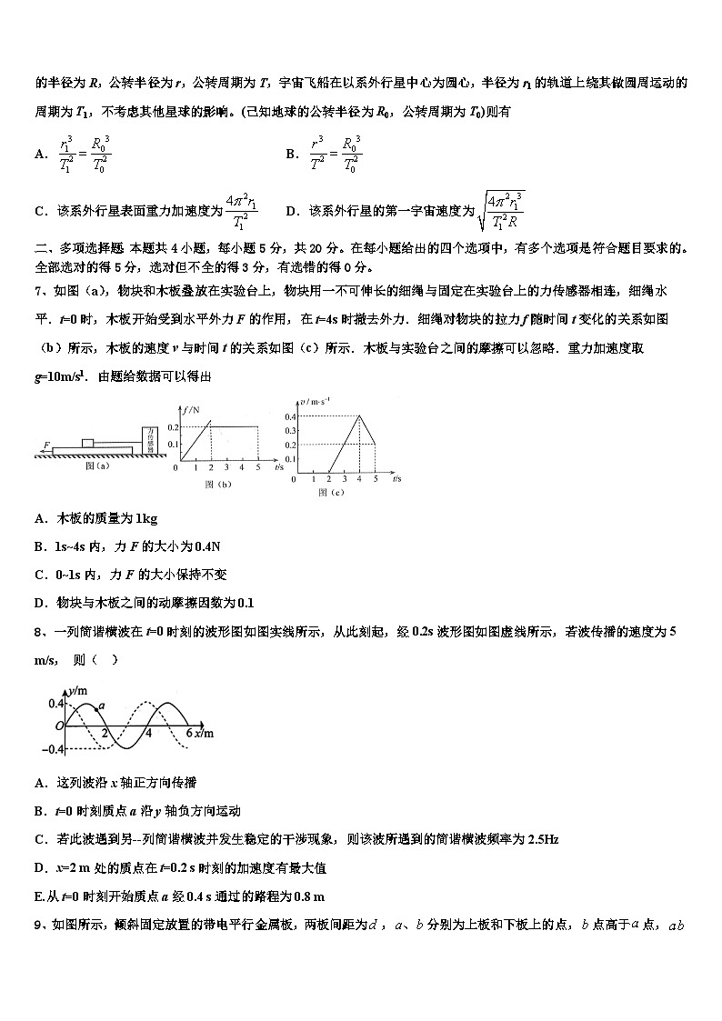 2026届安徽省合肥市三十五中高三冲刺模拟物理试卷含解析第2页