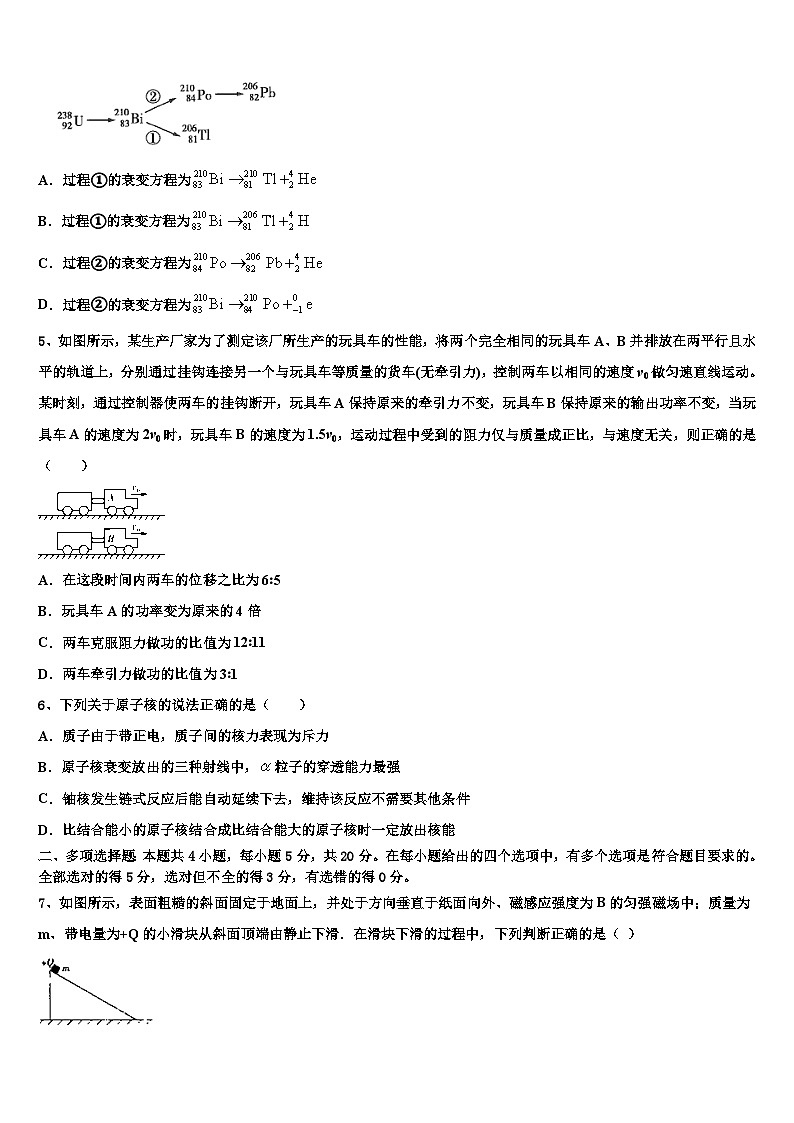 2026届安徽省合肥市肥东二中高三一诊考试物理试卷含解析第2页