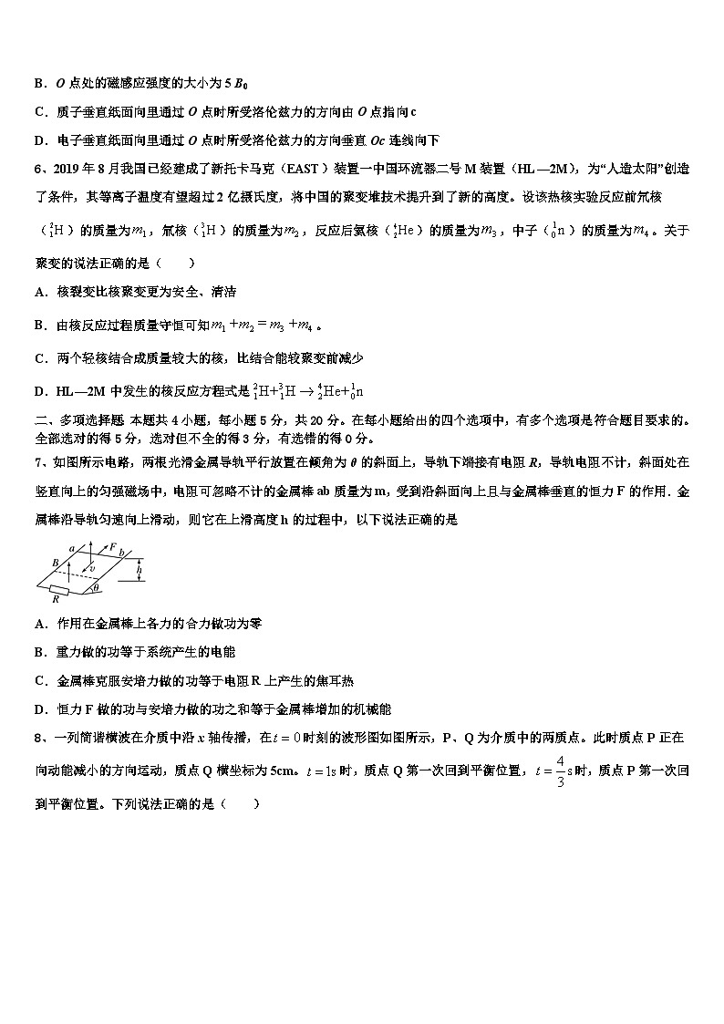 2026届安徽省合肥市第十一中学高三第二次调研物理试卷含解析第3页