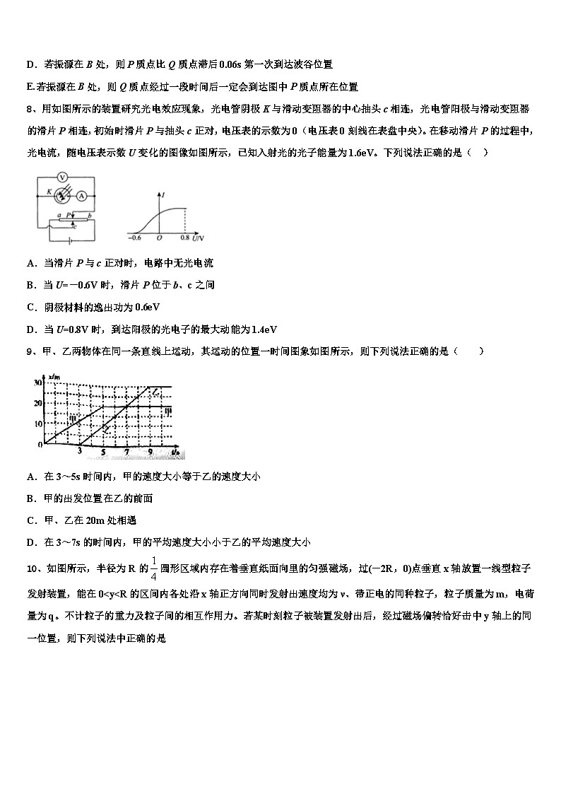 2026届安徽省合肥市第八中学高三最后一卷物理试卷含解析第3页