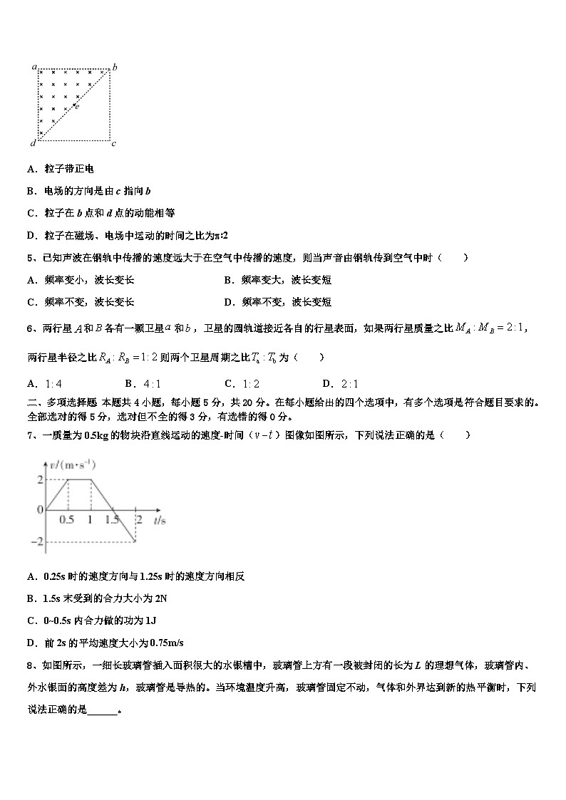 2026届安徽省合肥高升学校高三考前热身物理试卷含解析第2页