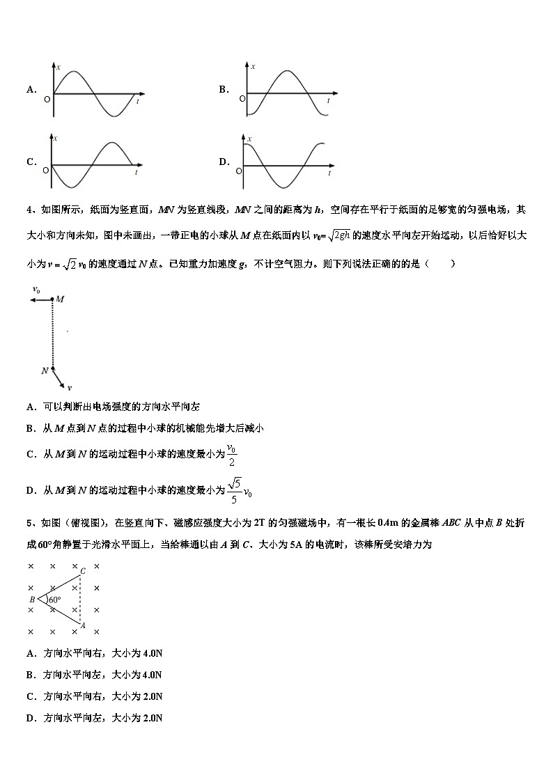 2026届安徽省合肥市巢湖市汇文实验学校高三下学期第五次调研考试物理试题含解析第2页