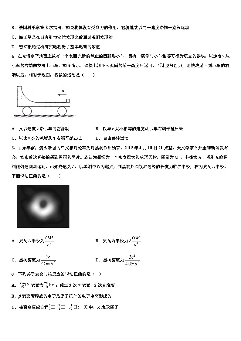 2026届安徽省合肥六中高三下学期第五次调研考试物理试题含解析第2页