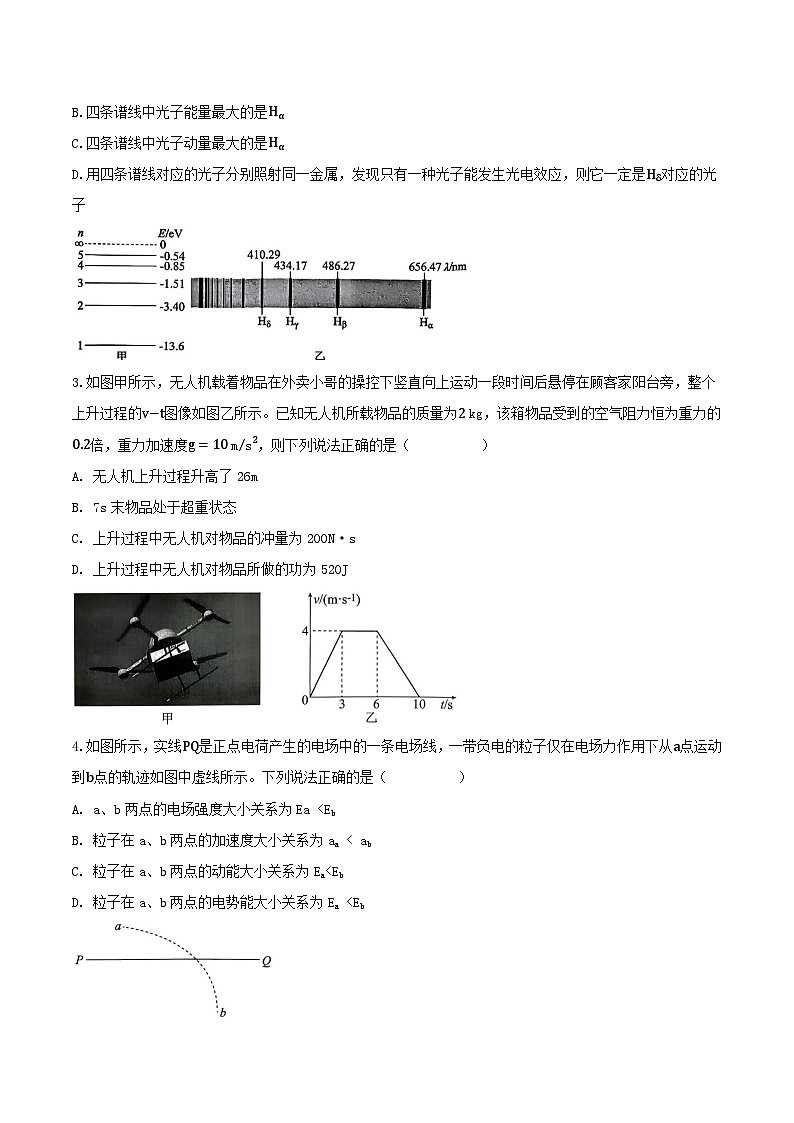 2026东北三省一区点石联考高三上学期12月联合考试物理含答案第2页