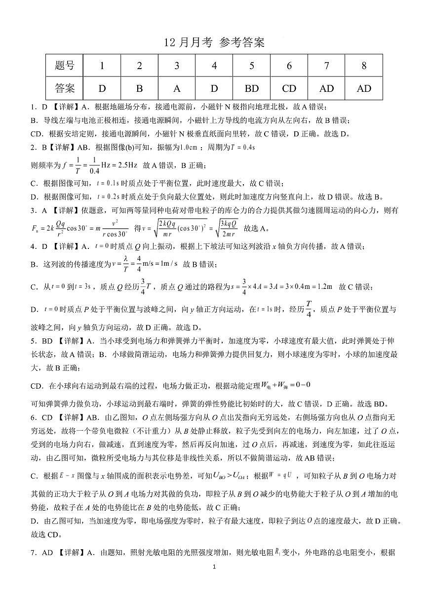 厦门大学附属科技中学2025-2026学年高二上学期1月月考物理答案第1页